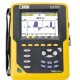 C.A 8336 QUALISTAR PLUS Новый анализатор параметров электросетей, качества и количества электроэнергии